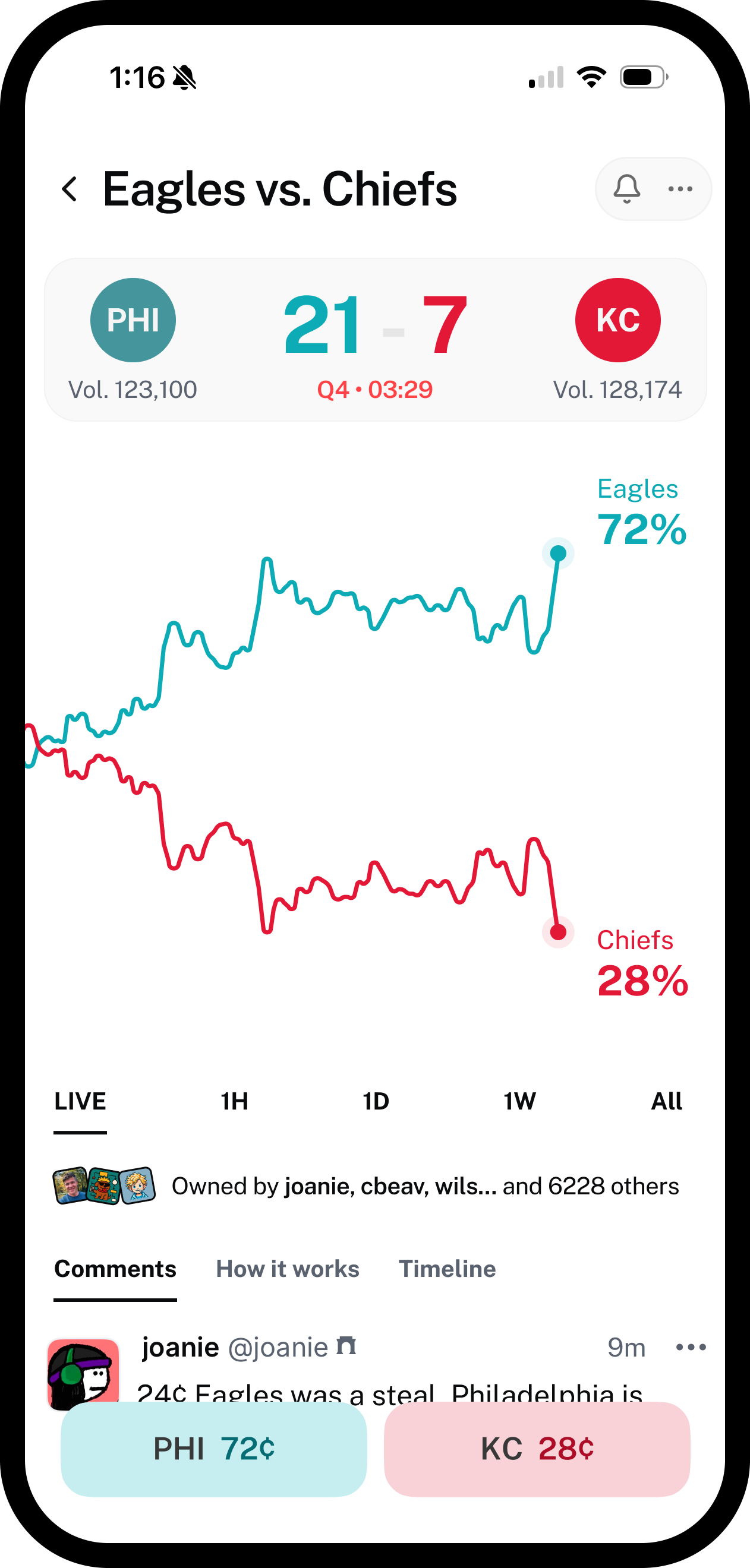 Live market interface